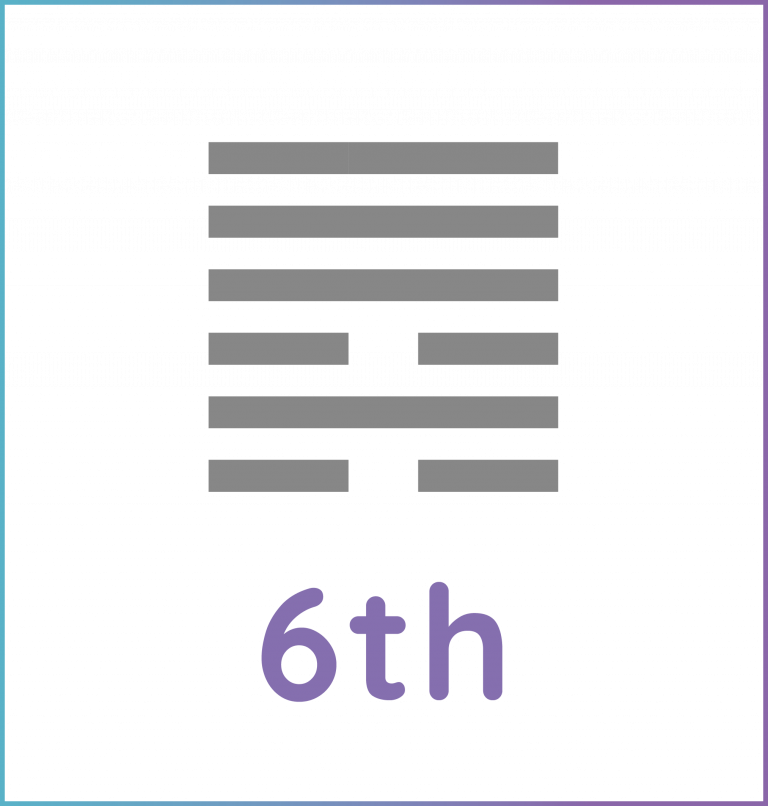 Gene Key 6